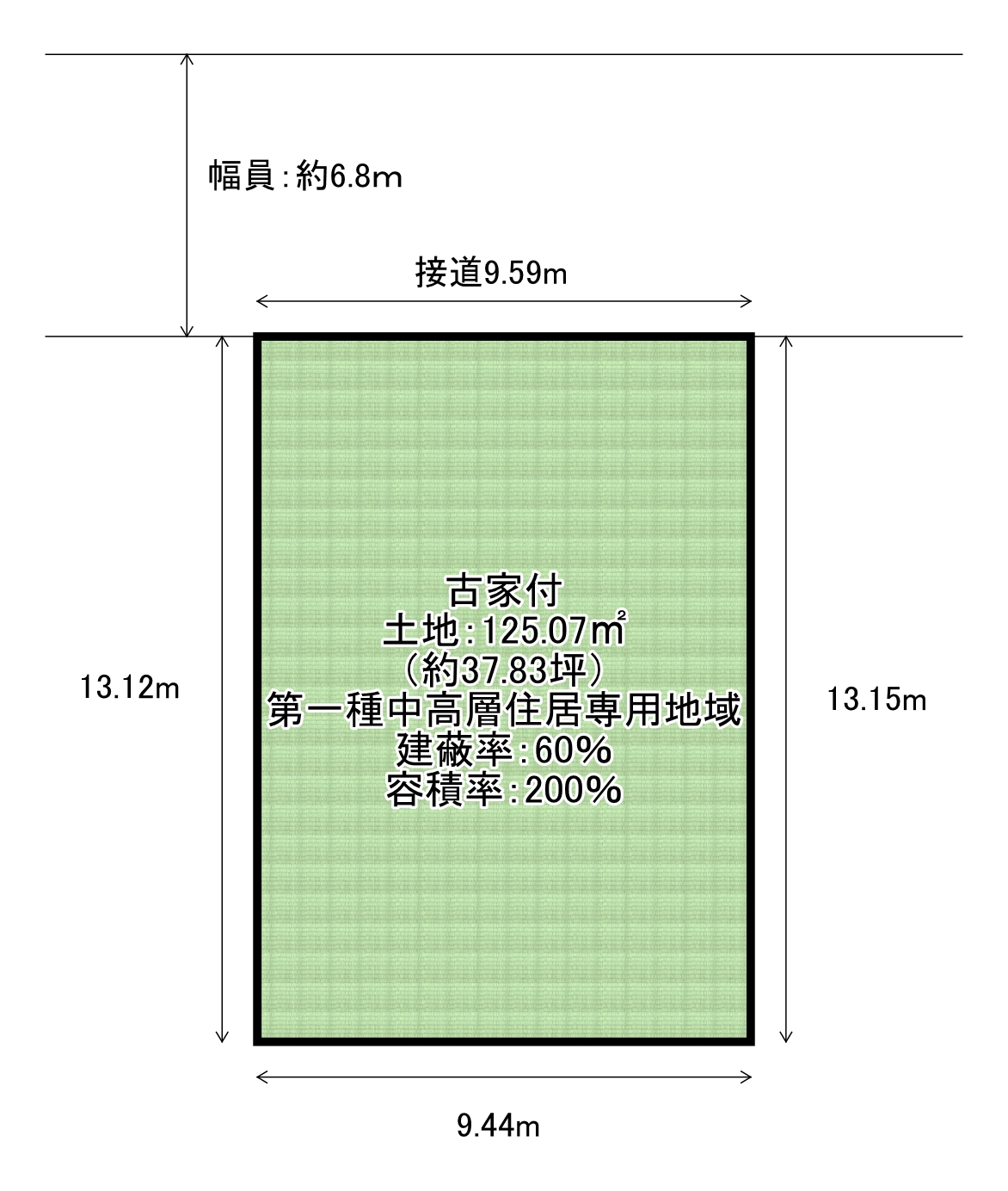枚方市藤阪元町三丁目