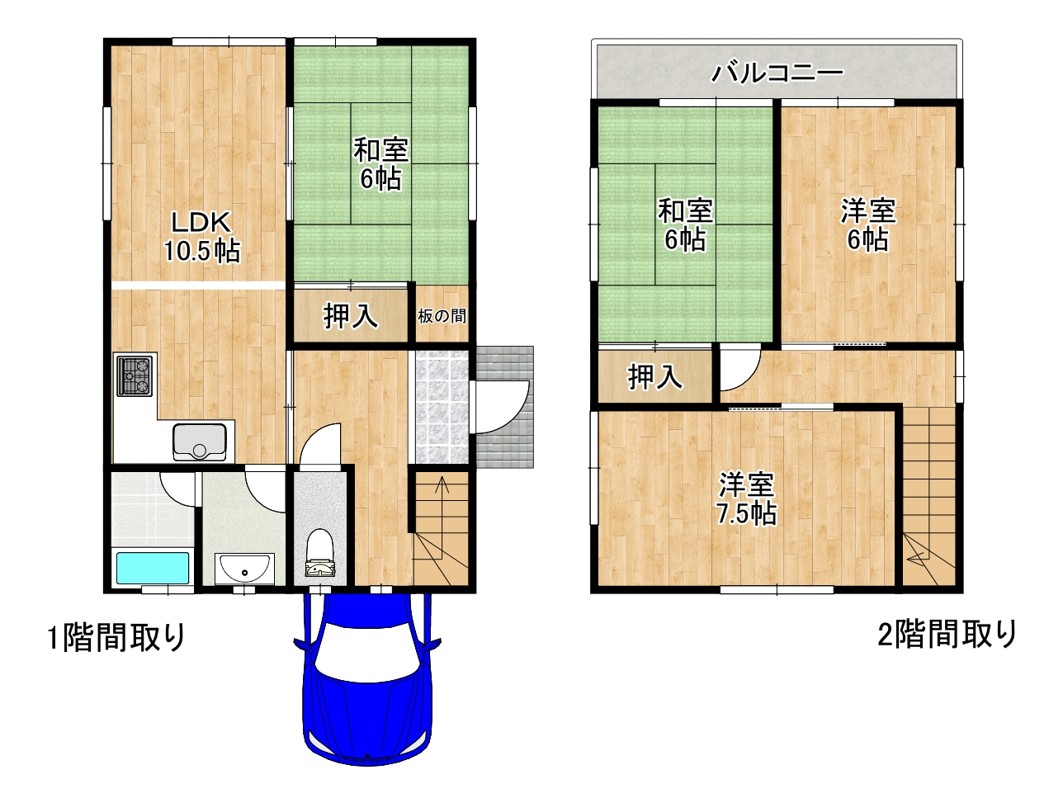 枚方市宗谷二丁目